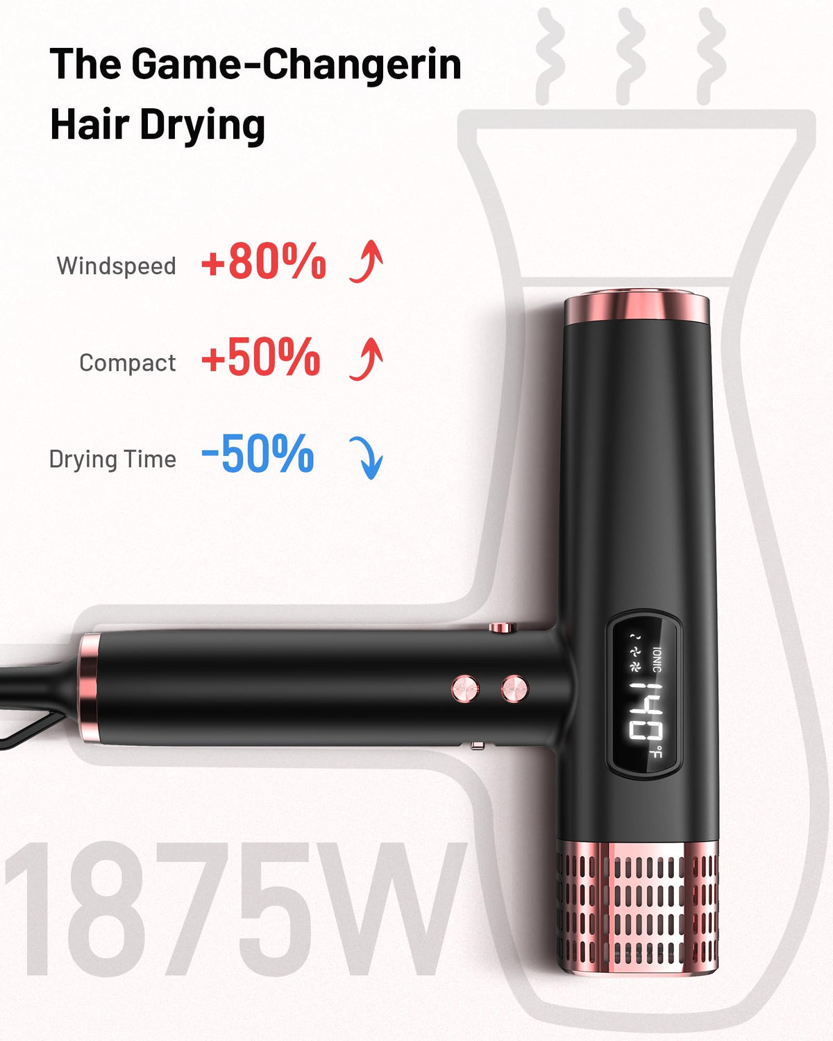 MESCOMB Dual Voltage Ionic Hair Dryer - 1875W Blow Dryer with Diffuser for Fast Drying, No Heat Damage, No Frizz, Low Noise | Lightweight | Compact, Travel Hair Dryer for Women & Men(100-240V)