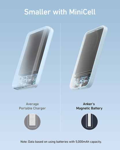 Anker 621 Magnetic Portable Charger (MagGo), 5,000mAh Wireless Power Bank with USB-C Cable, Magsafe-Compatible Battery Pack for iPhone 17/16/15/14/13/12 Series (Blue)