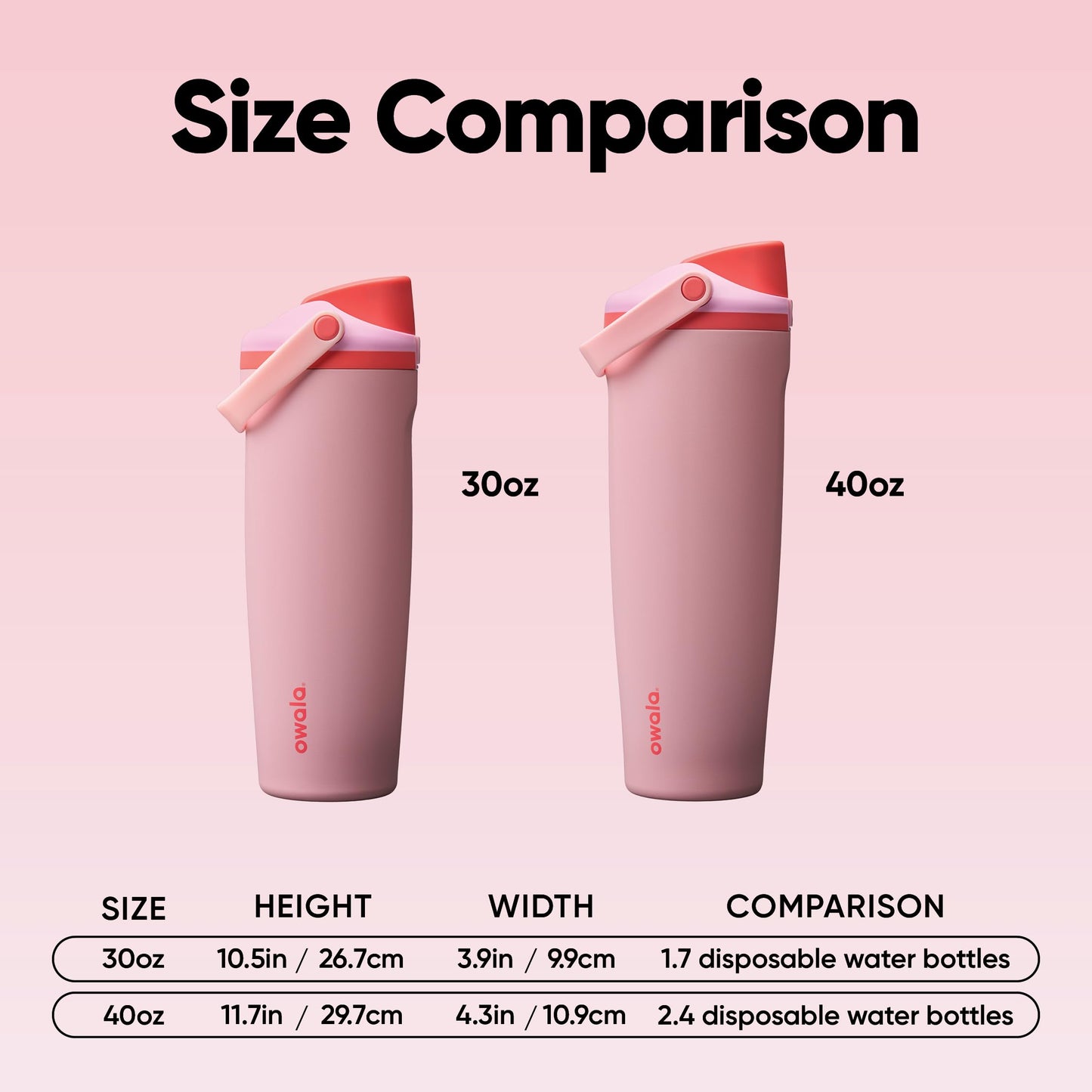 Owala FreeSip Sway Insulated Stainless Steel Water Bottle with Two-Way Spout, Built-In Straw and Bucket Handle, Made for Travel, School, and Sports, 30oz, BPA Free, Leak Proof, Angel Food Cake