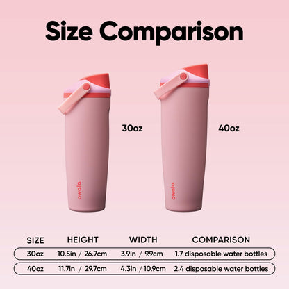 Owala FreeSip Sway Insulated Stainless Steel Water Bottle with Two-Way Spout, Built-In Straw and Bucket Handle, Made for Travel, School, and Sports, 30oz, BPA Free, Leak Proof, Angel Food Cake