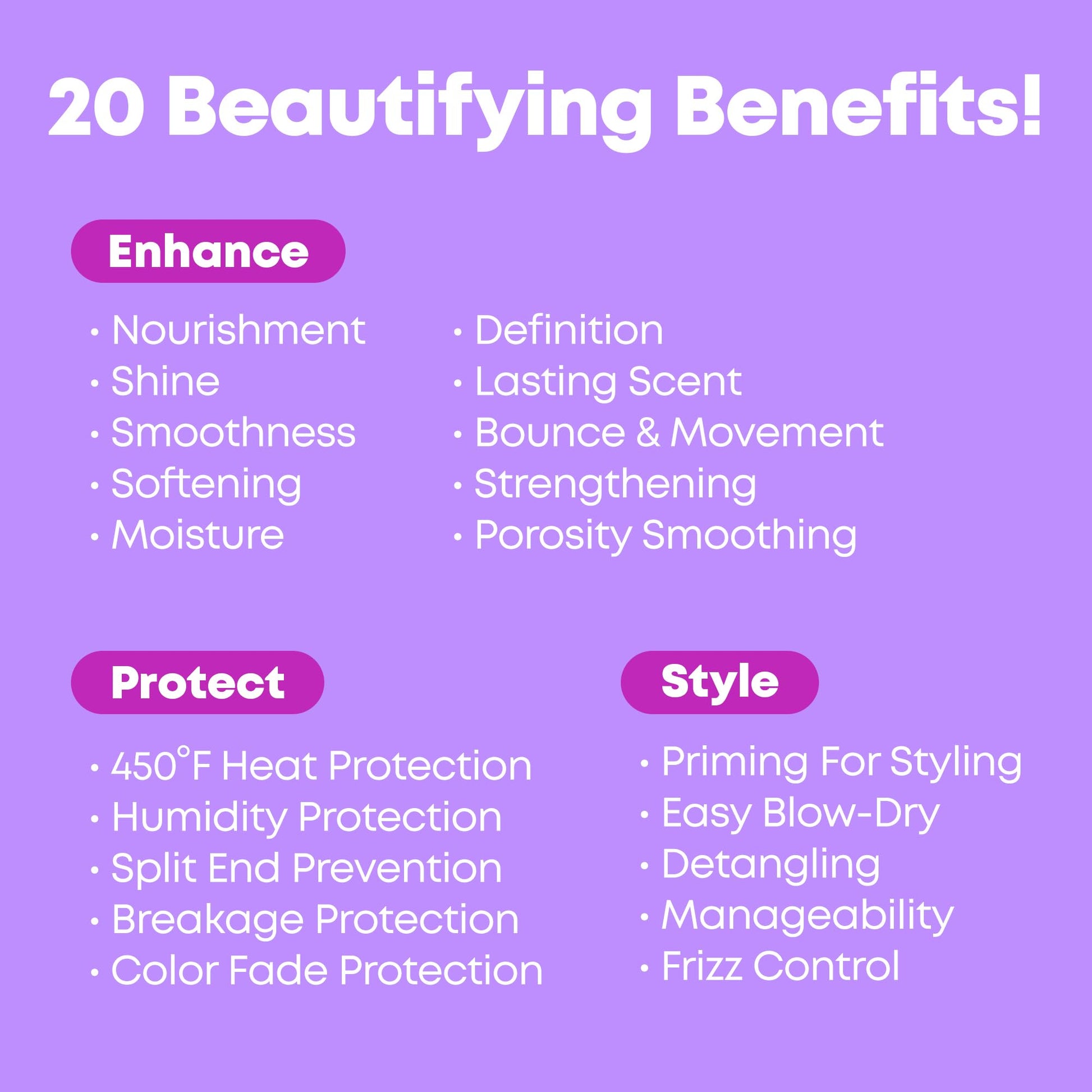 Matrix Miracles Leave-In Conditioner, Multi-Benefit Hair Detangler, Heat Protectant, For Frizz Control, For All Hair Types, Sulfate Free, Vegan - Available at All In One Marketplace Canada
