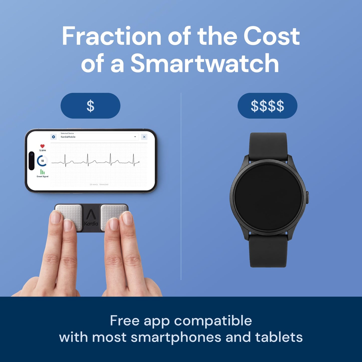 KardiaMobile 1-Lead ECG Monitor, Health Canada Licensed Heart Monitor, Detects Normal Sinus Rhythm, AFib & Arrhythmias, Results in 30 Seconds
