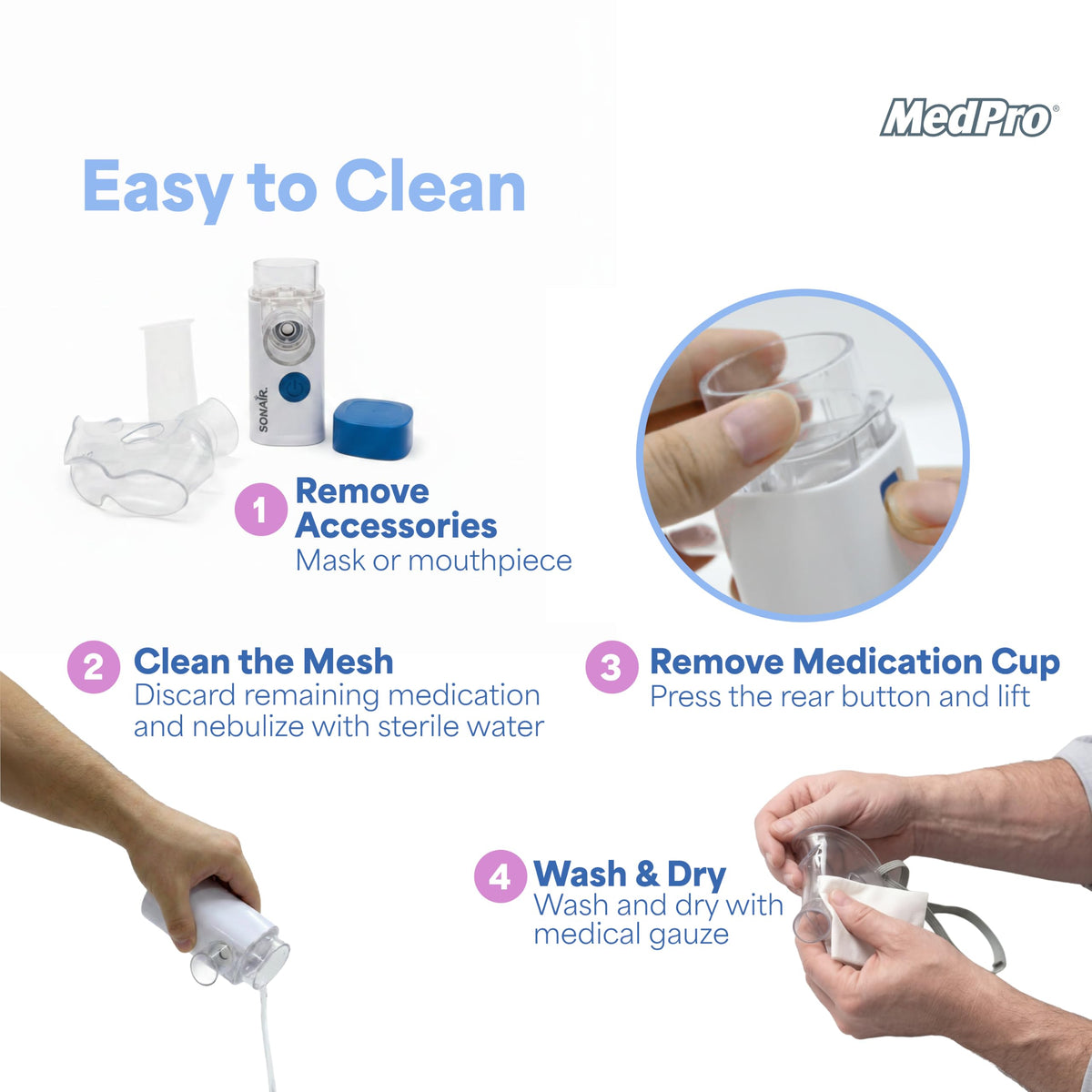 MedPro Sonair Portable Mesh Nebulizer for Adults & Kids, Rechargeable