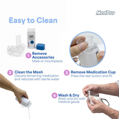 MedPro Sonair Portable Mesh Nebulizer for Adults & Kids, Rechargeable