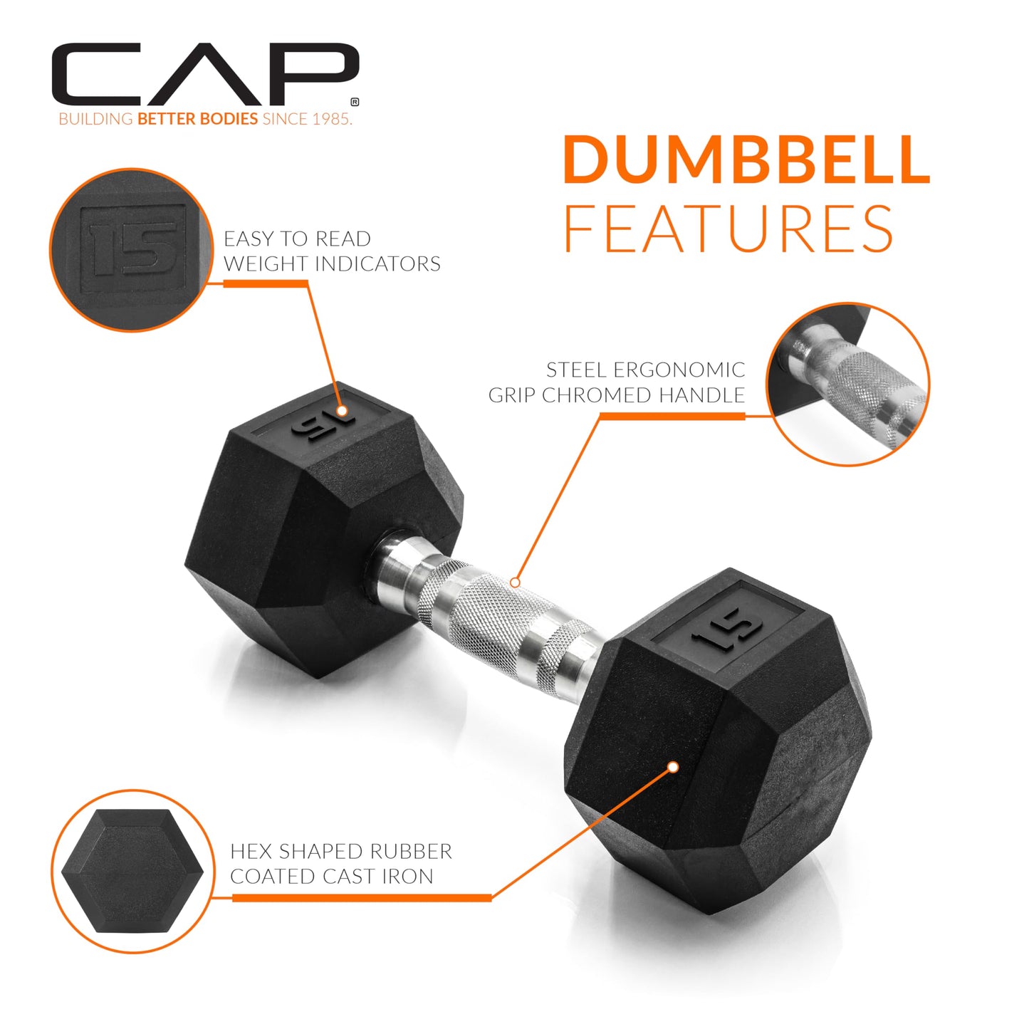 CAP Barbell 15 LB Coated Hex Dumbbell Weight 🍁 All In One Marketplace Canada
