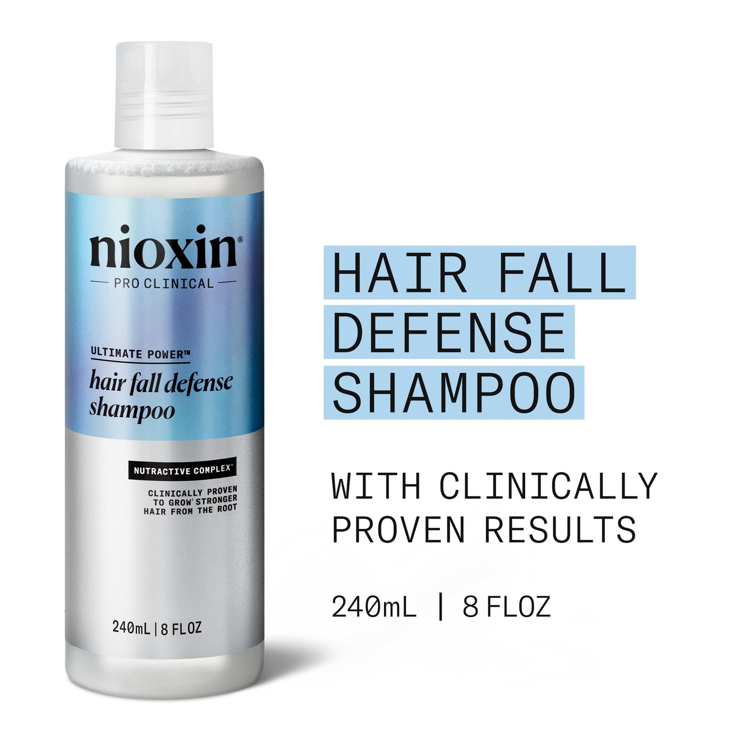 Nioxin Fall Defense Shampoo | Activates Follicles for Visibly Less Hair Loss | With Niacinamide, Caffeine, Lauric Acid & Sandalore | 8.1 Fl Oz - Available at All In One Marketplace Canada