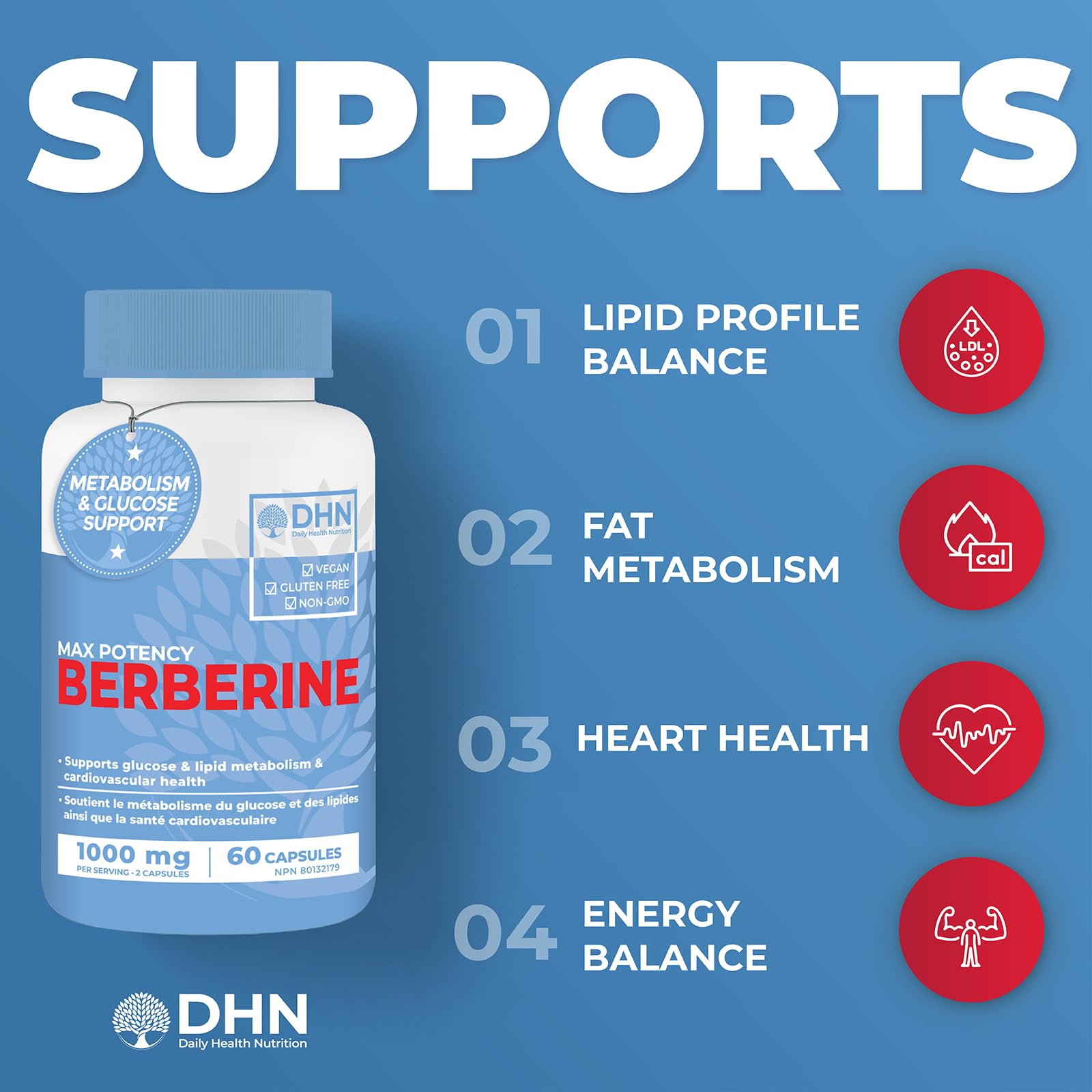 Berberine Supplement HCL 1000mg (2 x 500mg Vegan Capsules) | High Potency Berberine Supports Glucose, Fat Metabolism & Heart Health | Third Party Tested for Potency & Purity | Canadian Made, Quality Assured - Available at All In One Marketplace Canada