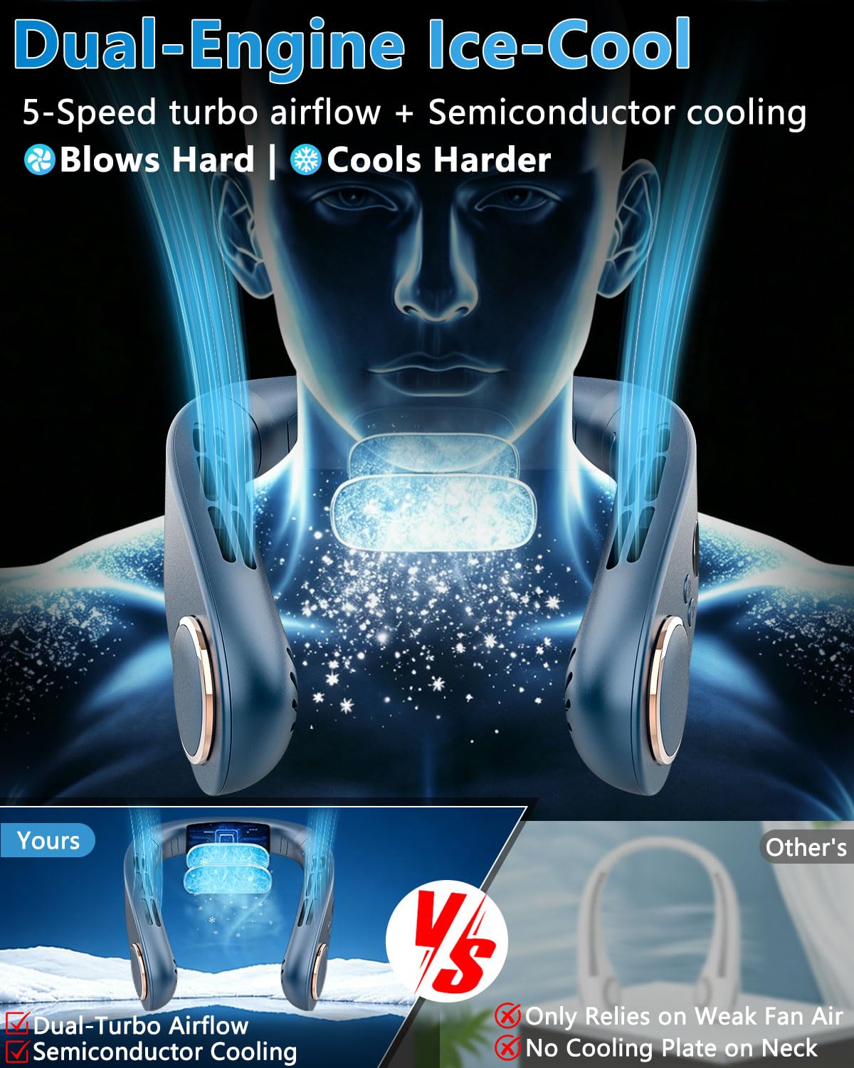 Sizet Neck Fan with Cooling Plate-USB 5500mAh Battery,24H Cooling,5 Speeds&3 Cooler Modes LED Display,Wearable Mini Portable Personal Fan,Quiet Neck Cooler for Women, Men, Kids, Travel, Outdoor, Blue - Available at All In One Marketplace Canada