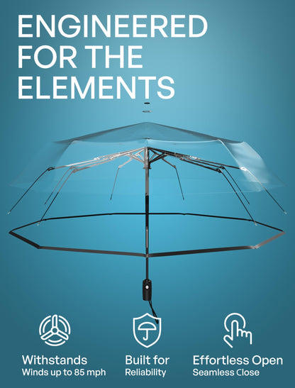 Repel Windproof Travel Umbrella - Compact & Withstands Winds up to 100MPH, Strongest Premium Auto Folding Umbrella for Rain and Sun - Durable, Light & Portable for Women & Men, Fits Backpack & Cars - Available at All In One Marketplace Canada