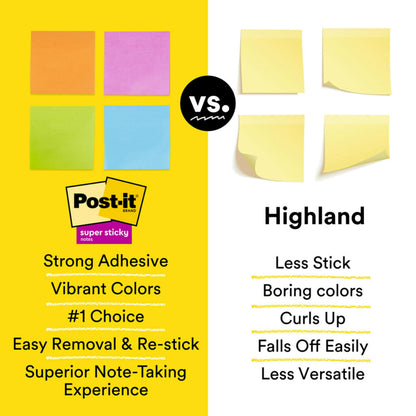 Post-it Super Sticky Notes, Multi-Size, Supernova Neons, 15 Lined Pads