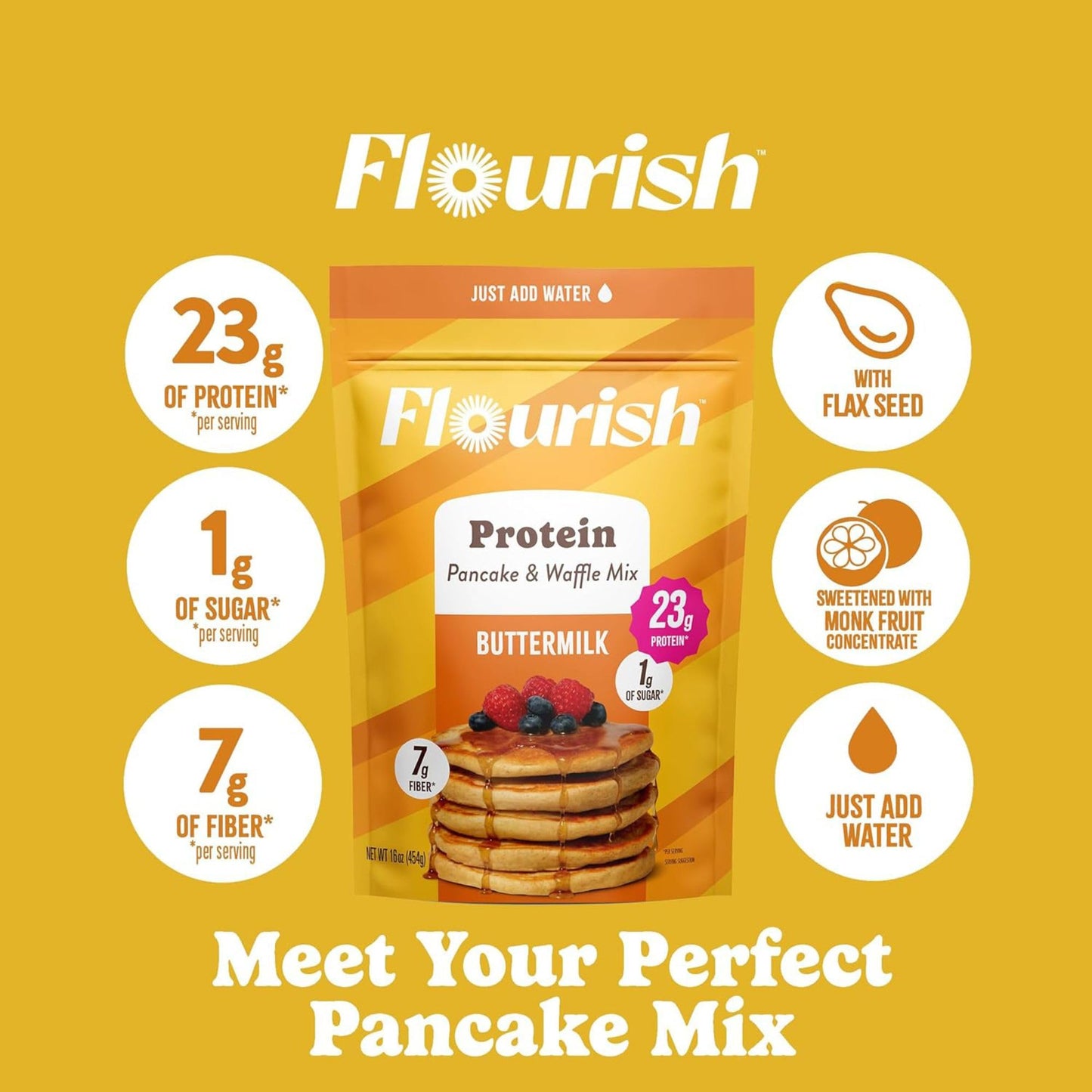 Flourish Protein Pancake & Waffle Mix with Whey Protein, No Added Sugar, High in Fiber - Just Add Water - Buttermilk Flavour, 430 g Each (2 Pack) - Made in Canada