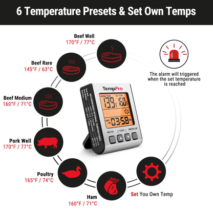 TempPro Digital Meat Thermometer for Cooking and Grilling, BBQ Food Thermometer with Backlight and Kitchen Timer, Grill Temperature Probe Thermometer for Smoker, Oven, Baking,Oil(Previously ThermoPro) - Available at All In One Marketplace Canada