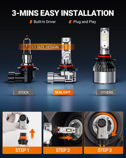 SEALIGHT 9005 HB3 LED Headlight Bulbs, 50000LM 900% Super Brightness 9005 LED Bulbs, 1:1 Mini Size Plug and Play, 6500K Cool White HB3 Halogen Replacement, Pack of 2 🍁 All In One Marketplace Canada