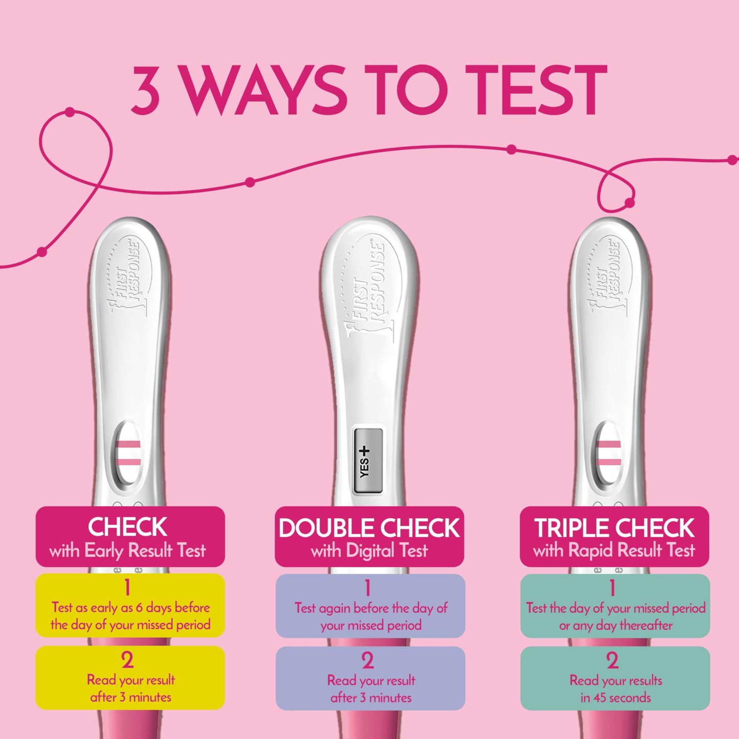 First Response Triple Check - Pregnancy Test Kit - Test 3 Ways- Over 99% Accurate - Analog (2 Count) - Digital (1 Count) - 3 Tests - Available at All In One Marketplace Canada