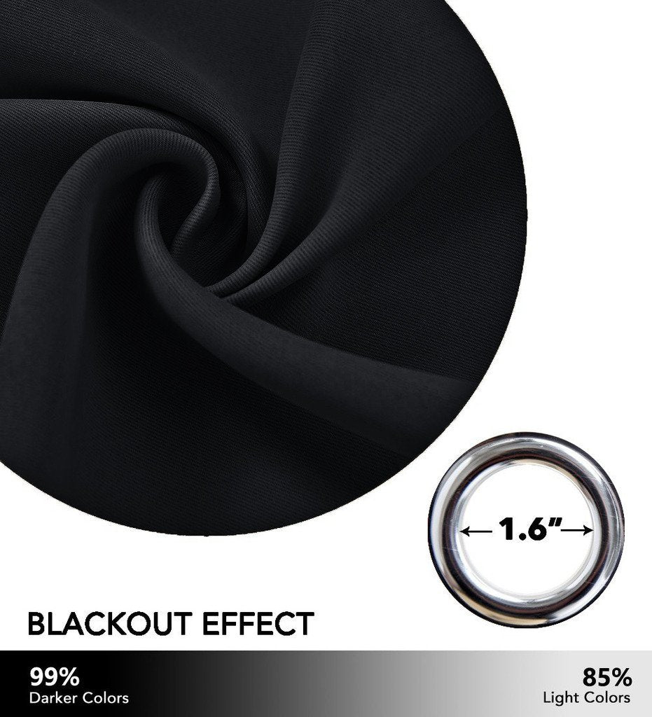 NICETOWN Blackout Valance for Small Window - Thermal Insulated Room Darkening Plain Grommet-Top Short Curtain Panel for Cafe Bar / Apartment (1 Pack, W52 x L36 + 1.2 inches Header, Black)