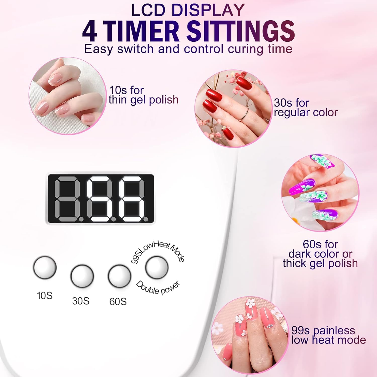 UV LED Nail Lamp, NAILGIRLS 168W Fast UV Light for Nails Gel Polish, Professional Curing with 4 Timer Setting Auto Sensor, LED Gel Nail Dryer for Fingernail and Toenail Home Salon Use, Nail Art Tools - Available at All In One Marketplace Canada