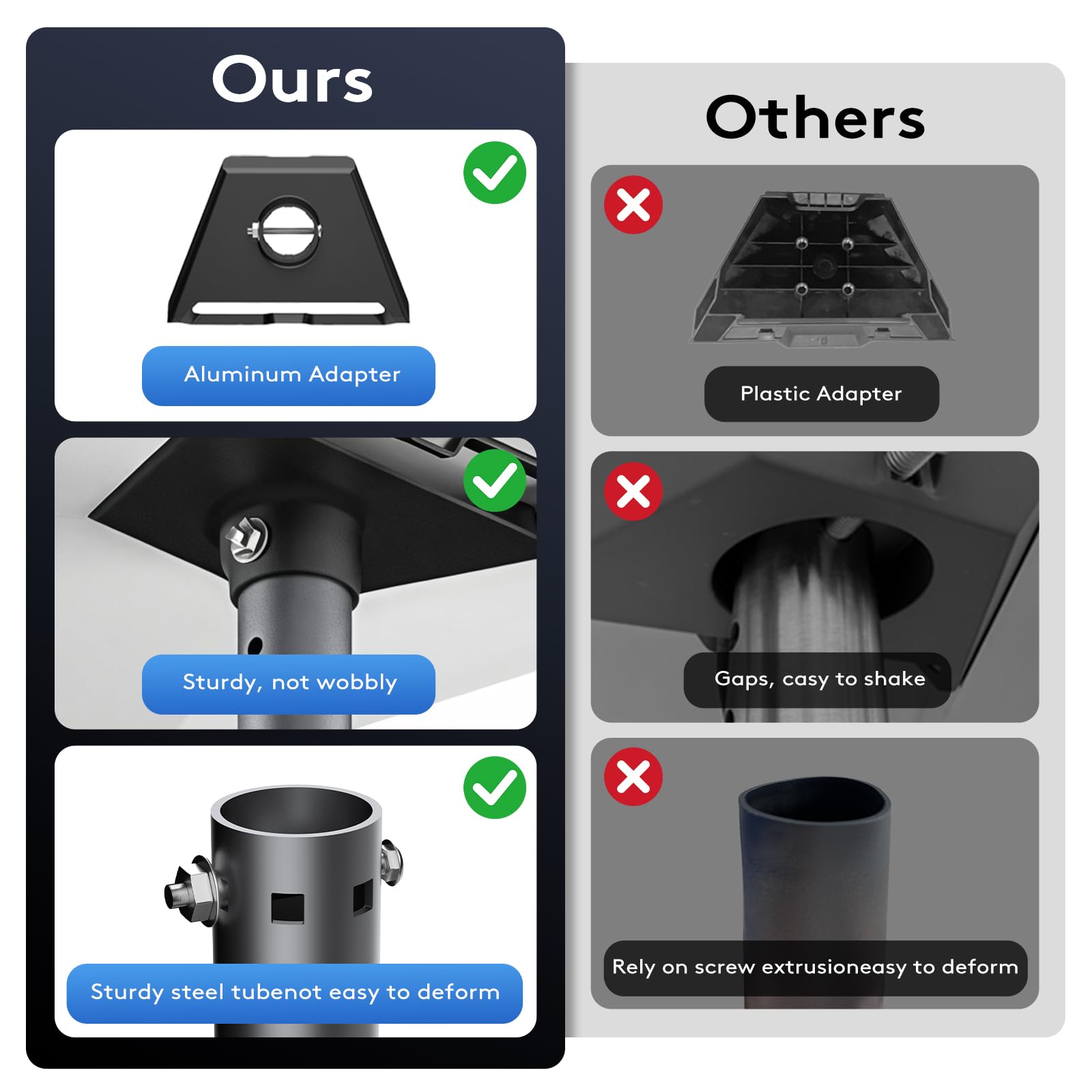 Compatible with Starlink Gen 3/4/4X All-in-One Mount Kit: Heavy-Duty Outdoor Dish & Indoor Router Mount, Short Wall, Roof, and Pole Mount Compatible, Sturdy Accessories for Full Setup - Available at All In One Marketplace Canada