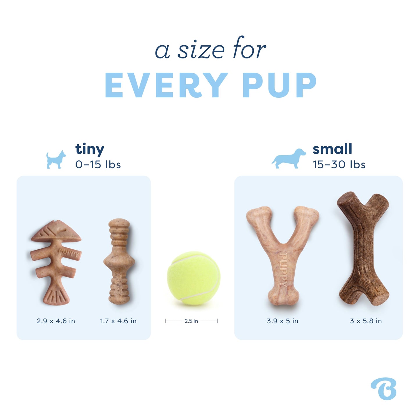 Benebone Puppy 4-Pack Dog Chew Toys for Gentle Chewers, Dog Bones, Small