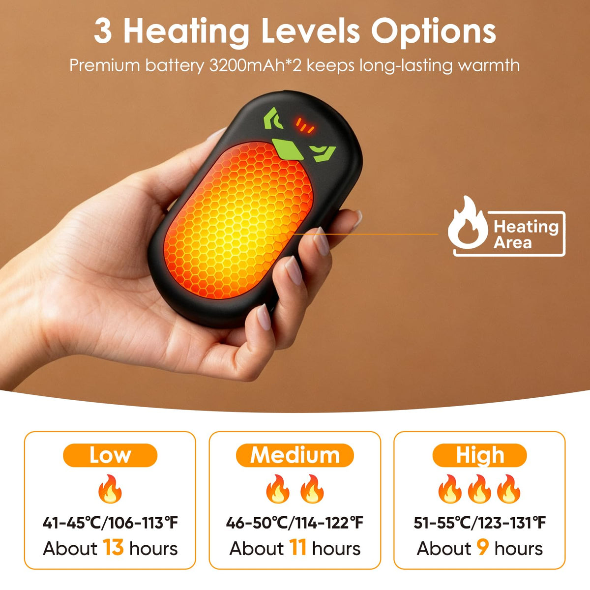Hand Warmers 2-Pack, Rechargeable Hand Warmers, 3 Heat Settings, Up to 13Hrs, Ultra Thin Portable for Pocket Gloves Outdoor Sports, Winter Essentials for Men,Women.(HW-09 Black) 🍁 All In One Marketplace Canada