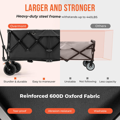 Overmont 300L Foldable Collapsible Wagon - Heavy Duty Utility Beach Wagon Cart with Rotatable Wide Wheels Inside Pockets for Camping Garden Shopping Sports - 440lbs Load OVERMONT