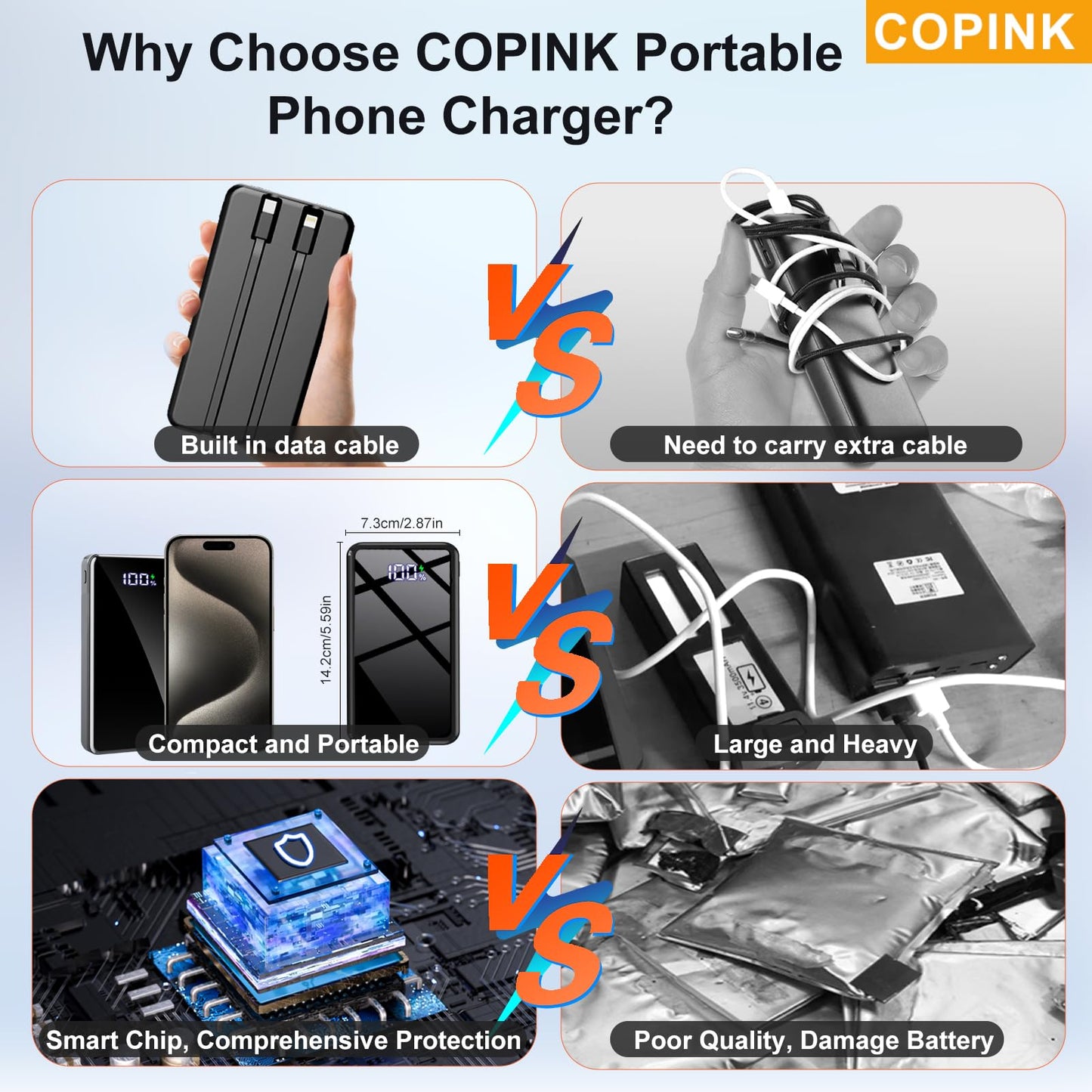 COPINK Power Bank with Built in Cables, 25000mAh Fast Charging Portable Charger,5 Output 2 Input LED Display Slim External Battery Pack for iPhone, Samsung, Android Phones, Tablets - Available at All In One Marketplace Canada