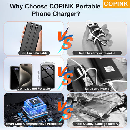 COPINK Power Bank with Built in Cables, 25000mAh Fast Charging Portable Charger,5 Output 2 Input LED Display Slim External Battery Pack for iPhone, Samsung, Android Phones, Tablets - Available at All In One Marketplace Canada