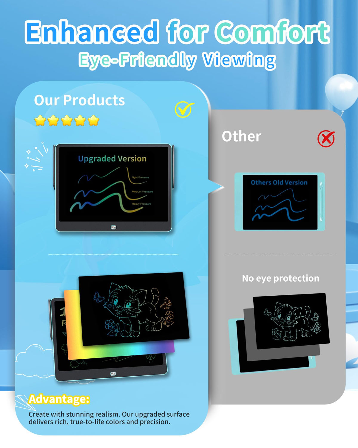 Rechargeable LCD Writing Tablet for Kids, 16 Inch Colorful Drawing Tablet, Educational Toddler Drawing Pad, Reusable Learning Toys for Kids (Ages 3-8), Ideal Gift for Christmas Birthday (Blue) 🍁 All In One Marketplace Canada