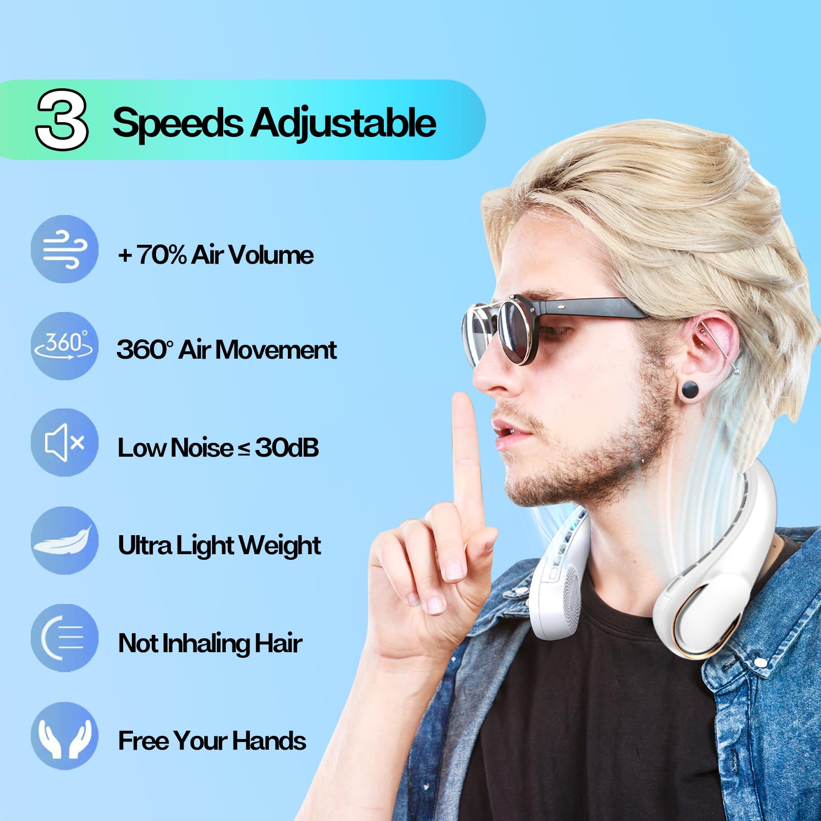 Neck Fan, Neck Fans Portable Rechargeable, Upgrade 360° Air Outlet, Super Quiet, 3 Speeds, 4000mAh Personal Bladeless Wearable Fan for Indoor Outdoor Travel-White - Available at All In One Marketplace Canada