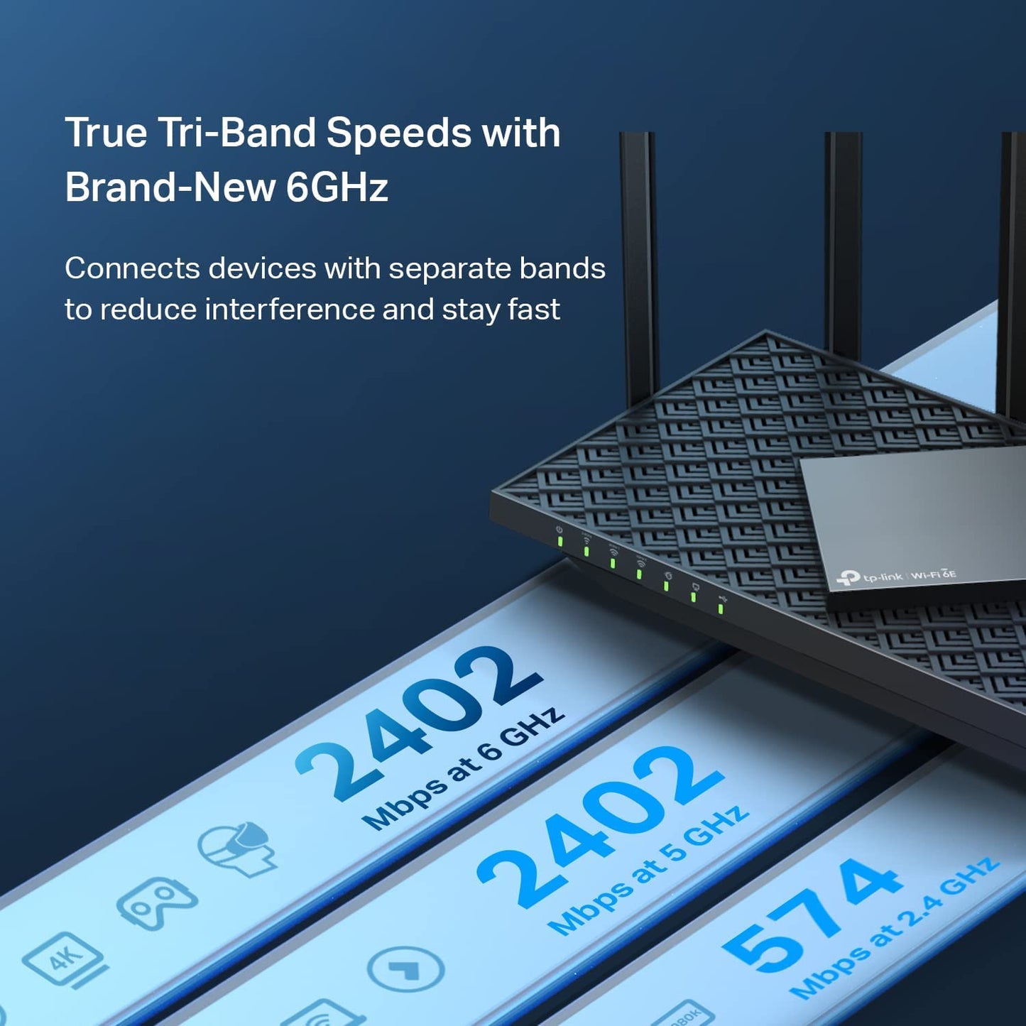 TP-Link AXE5400 Tri-Band WiFi 6E Router (Archer AXE75)- Gigabit Wireless Internet for Gaming, VPN, OneMesh, WPA3 🍁 All In One Marketplace Canada
