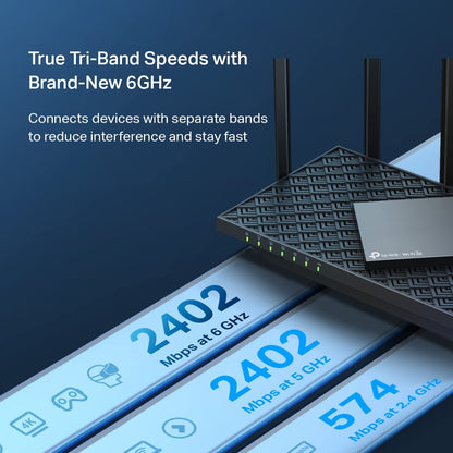 TP-Link AXE5400 Tri-Band WiFi 6E Router (Archer AXE75)- Gigabit Wireless Internet for Gaming, VPN, OneMesh, WPA3 🍁 All In One Marketplace Canada