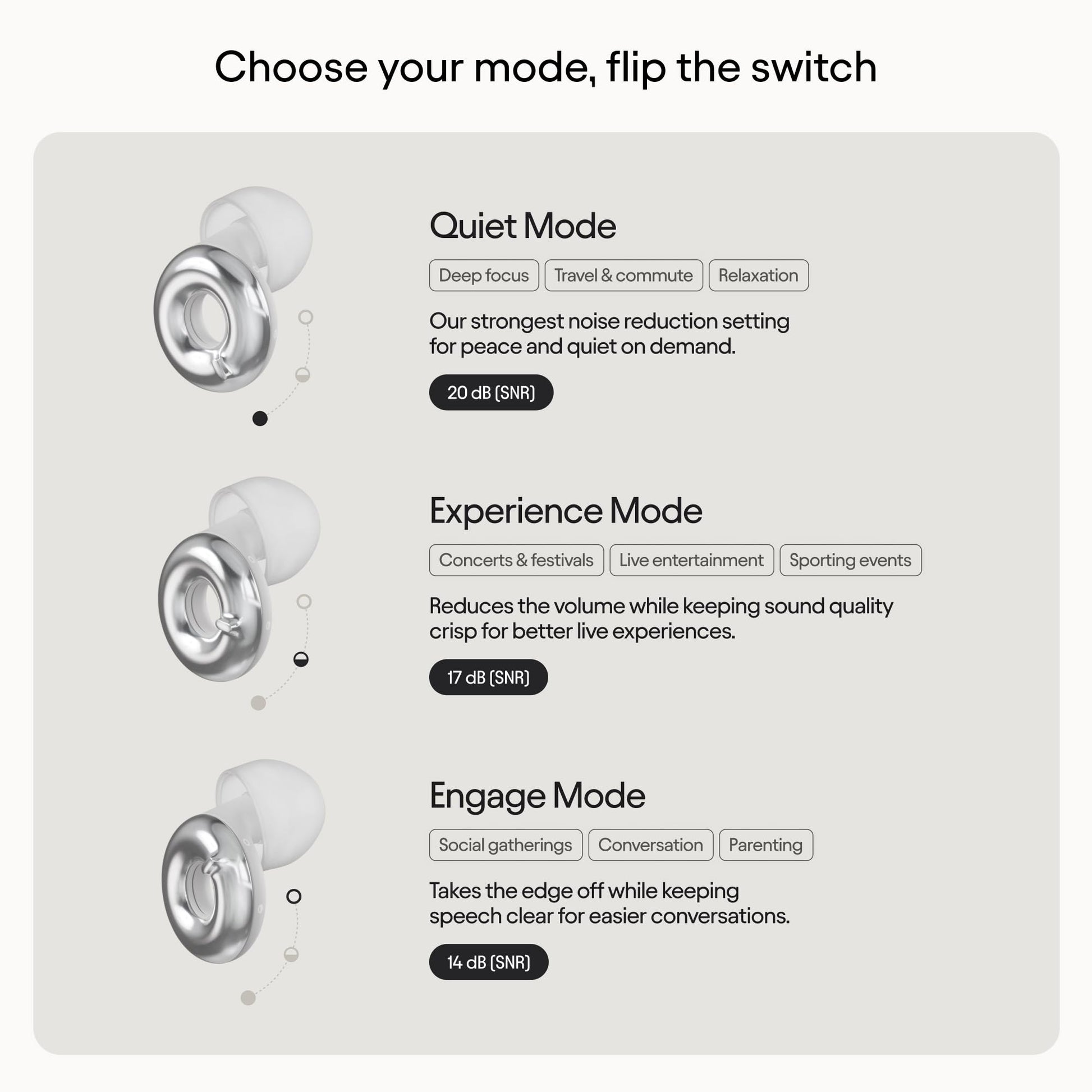 Loop Switch 2 Adjustable Ear Plugs – 3 Noise Relief Modes For Ultimate Control | Flexible Noise Reduction Earplugs For Focus, Travel, Socializing, Festivals & More | 20-26 dB (SNR) Noise Reduction