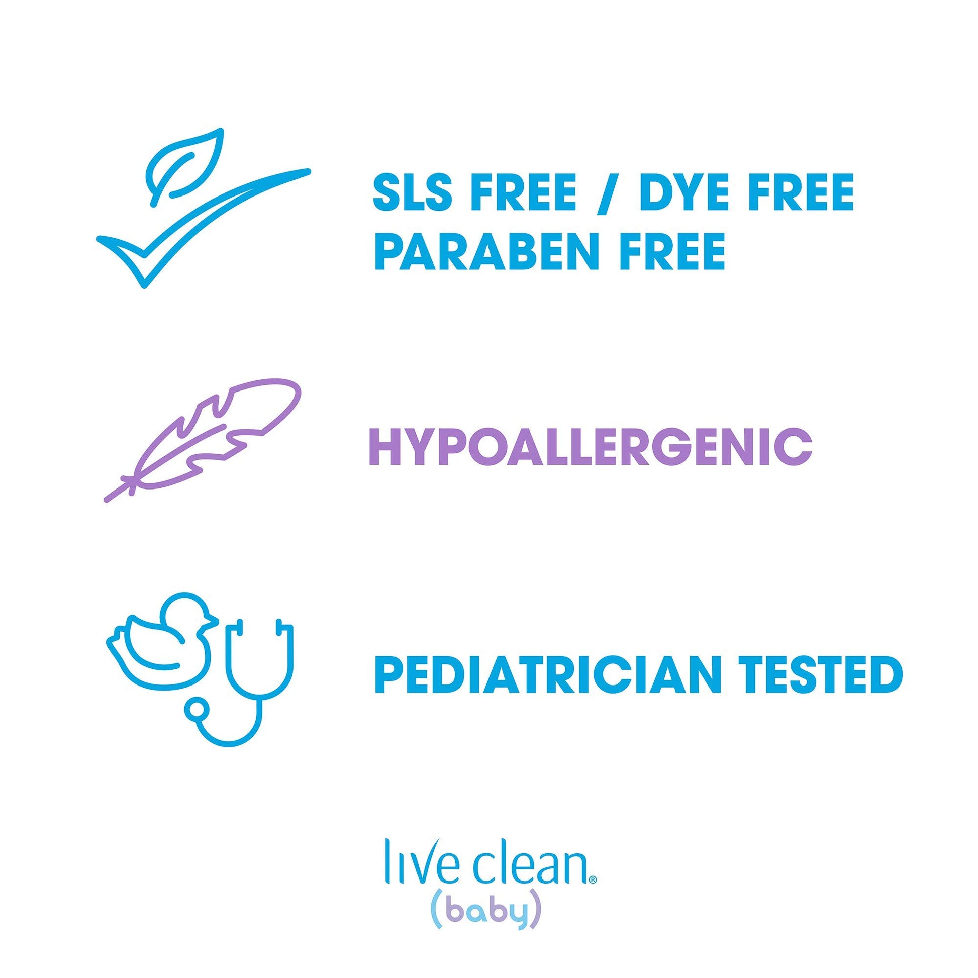 Live Clean Baby Tearless Baby Wash, Soothing Oatmeal Relief, White, 750 ml (Pack of 1) - Available at All In One Marketplace Canada