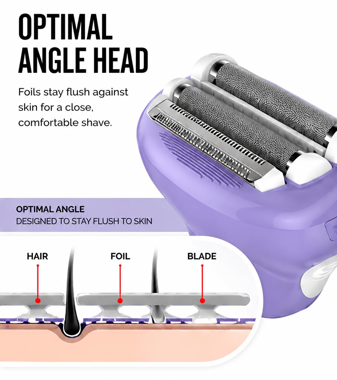 Remington Smooth & Silky Electric Shaver for Women