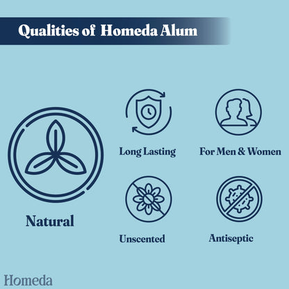 Homeda Alum Block for Shaving, Alum Stone Deodrant for Face (100g), Piedra De Alumbre Natural Bar for Underarm, Fitkari - Allum Rock with Storage Case (1 Piece)