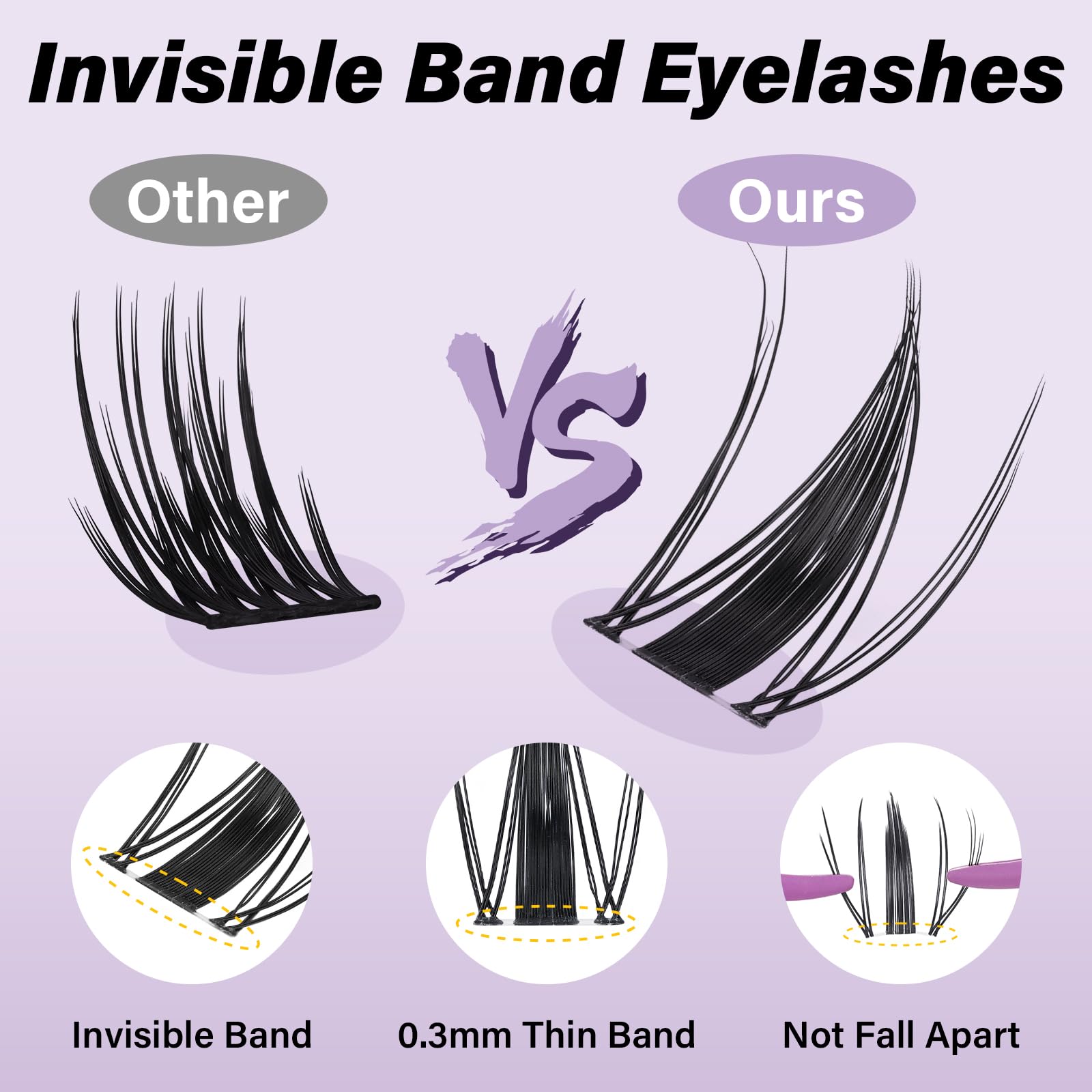 B&Q Fairy Lash Clusters Invisible Band 144PCS, Wispy Eyelash Clusters Manga False Eyelashes, C Curl Lash Cluster Natural Wet-Look Individual Lashes, Anime Cluster Eyelash Extensions with Spikes(Fairy) - Available at All In One Marketplace Canada