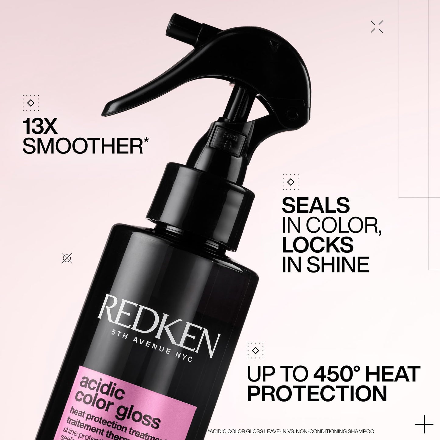 Redken Acidic Color Gloss Heat Protectant Spray, 200mL Redken