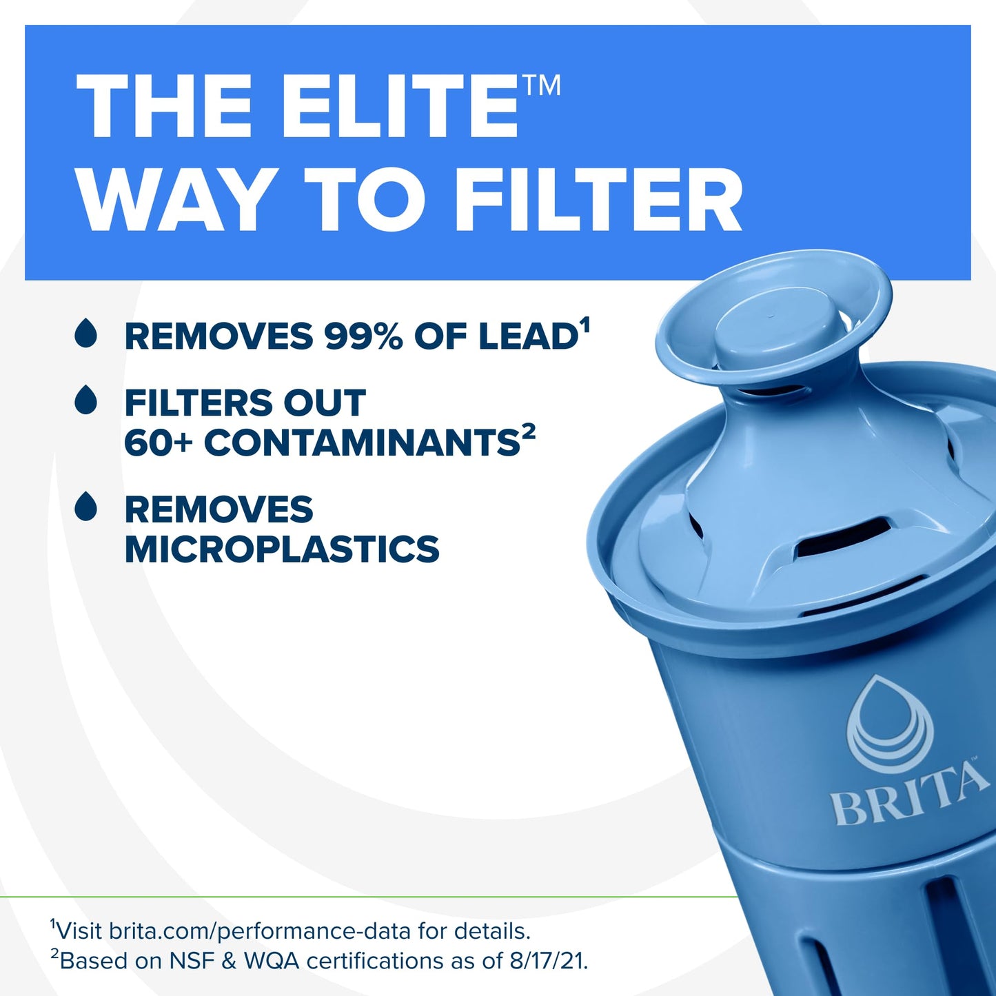 Brita 10 Cup Elite Filter Pitcher with Smart Light Indicator, Reduces 30+ Contaminants including Lead and Microplastics, Filter lasts 6 months, Tahoe, Black 🍁 All In One Marketplace Canada