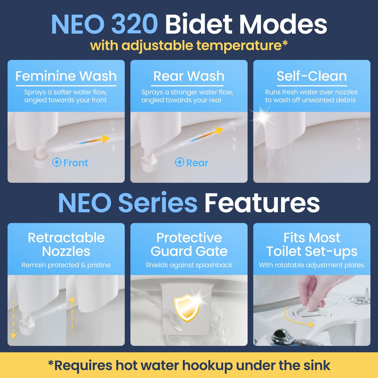 LUXE Bidet NEO 320 - Warm Water Bidet Attachment for Toilet Seat, White