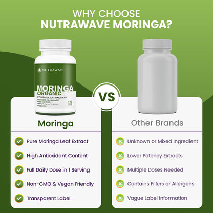 Nutrawave ORGANIC MORINGA LEAF Capsules 1200mg High Potency (2 x 600mg) – Gluten Free, Non-GMO, Vegan-Friendly Antioxidant Supplement -120 Capsules - Available at All In One Marketplace Canada