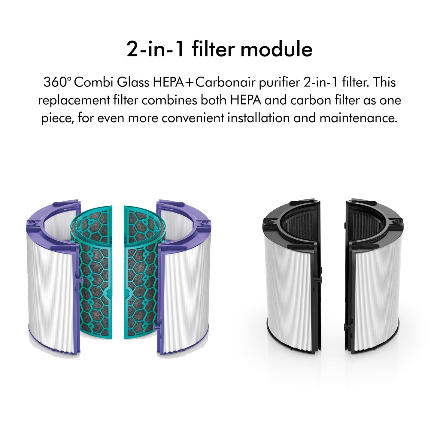 Dyson Combi 360° Glass HEPA and Activated Carbon Air Purifier Filter Dyson