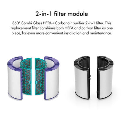 Dyson Combi 360° Glass HEPA and Activated Carbon Air Purifier Filter Dyson