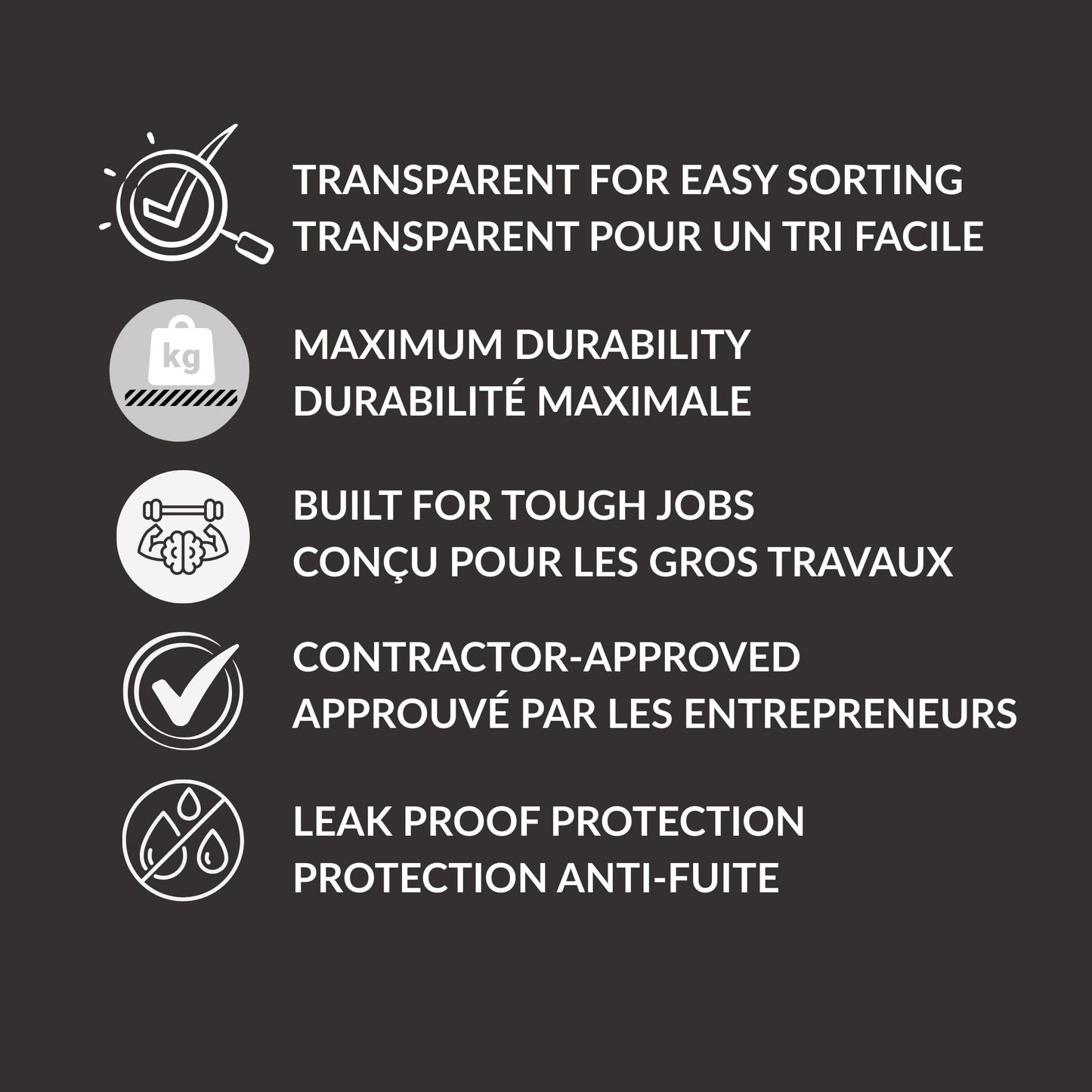 Maximum Heavy Duty Garbage Bags, 42-Gallon, 3 Mil, Clear Garbage Bags Extra Large, Tear Resistant, Industrial Strength, 32 Counts, Made In Canada - Available at All In One Marketplace Canada