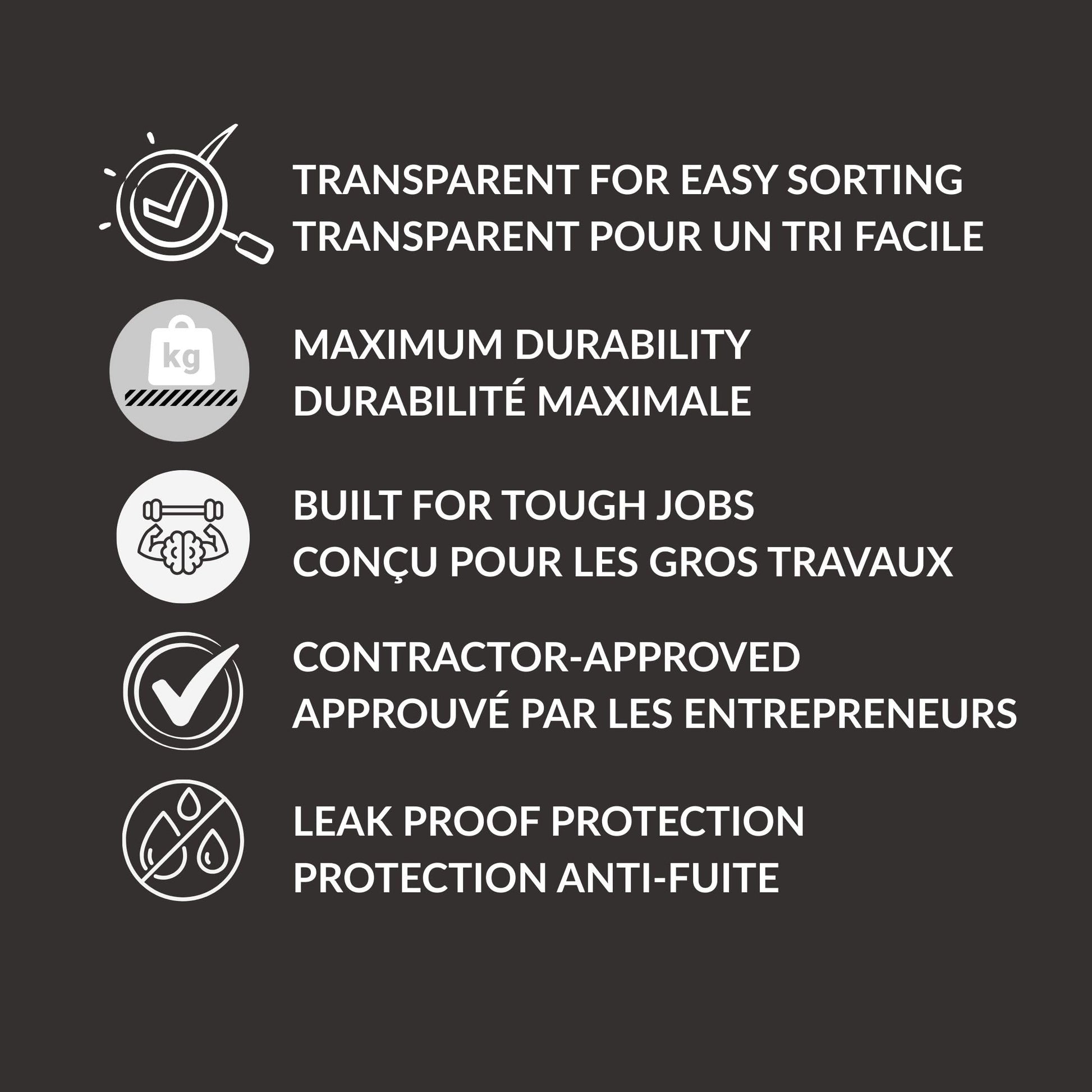 Maximum Heavy Duty Garbage Bags, 42-Gallon, 3 Mil, Clear Garbage Bags Extra Large, Tear Resistant, Industrial Strength, 32 Counts, Made In Canada - Available at All In One Marketplace Canada