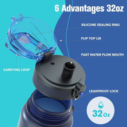 Sahara Sailor Water Bottle, 32oz Motivational Sports Water Bottle with Time Marker - Times to Drink - Tritan, BPA Free, Wide Mouth Leakproof, Fast Flow Technology with Clean Brush (1 Bottle)