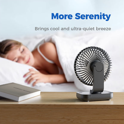 OCOOPA Small Desk Fan, 4000mAh Rechargeable USB Fan Battery Operated, 4 Speeds, 5'' Portable Table Fan with Strong Airflow Quiet, Detachable Grille, Mini Desktop Fan(Blue) - Available at All In One Marketplace Canada
