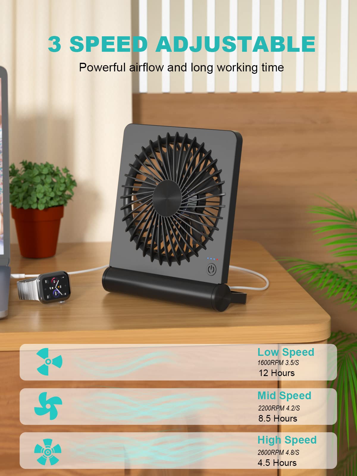 Small Desk Fan,Rechargeable USB Fan Battery Operated,Ultra Quiet, Strong Wind, 3 Speeds Travel Fans - Available at All In One Marketplace Canada