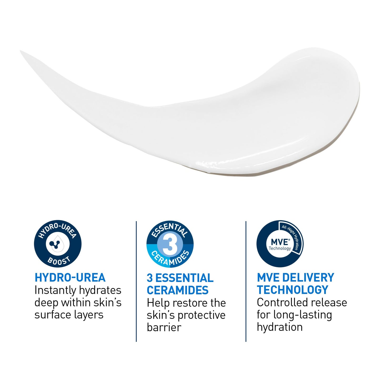 CeraVe Intensive Moisturizing Lotion with 5% Hydro-Urea & Shea Butter, for Dry to Very Dry Skin, Hydrates Itchy Skin due to Dryness. Fragrance-Free, Developed with Dermatologist, 473mL - Available at All In One Marketplace Canada