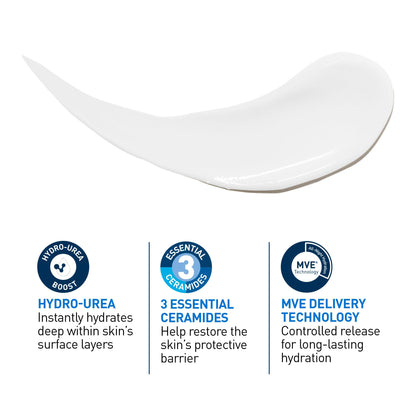 CeraVe Intensive Moisturizing Lotion with 5% Hydro-Urea & Shea Butter, for Dry to Very Dry Skin, Hydrates Itchy Skin due to Dryness. Fragrance-Free, Developed with Dermatologist, 473mL - Available at All In One Marketplace Canada