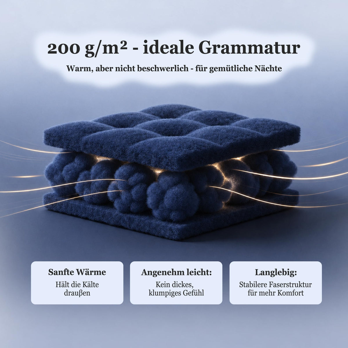 Viviland Plush Micro Polar Fleece Queen Bed Sheet Set for Winter, Navy Blue 🍁 All In One Marketplace Canada