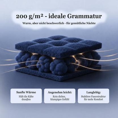 Viviland Plush Micro Polar Fleece Queen Bed Sheet Set for Winter, Navy Blue 🍁 All In One Marketplace Canada